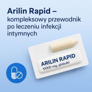 Arilin rapid – Cena, Skład, Dawkowanie | Recepta Online