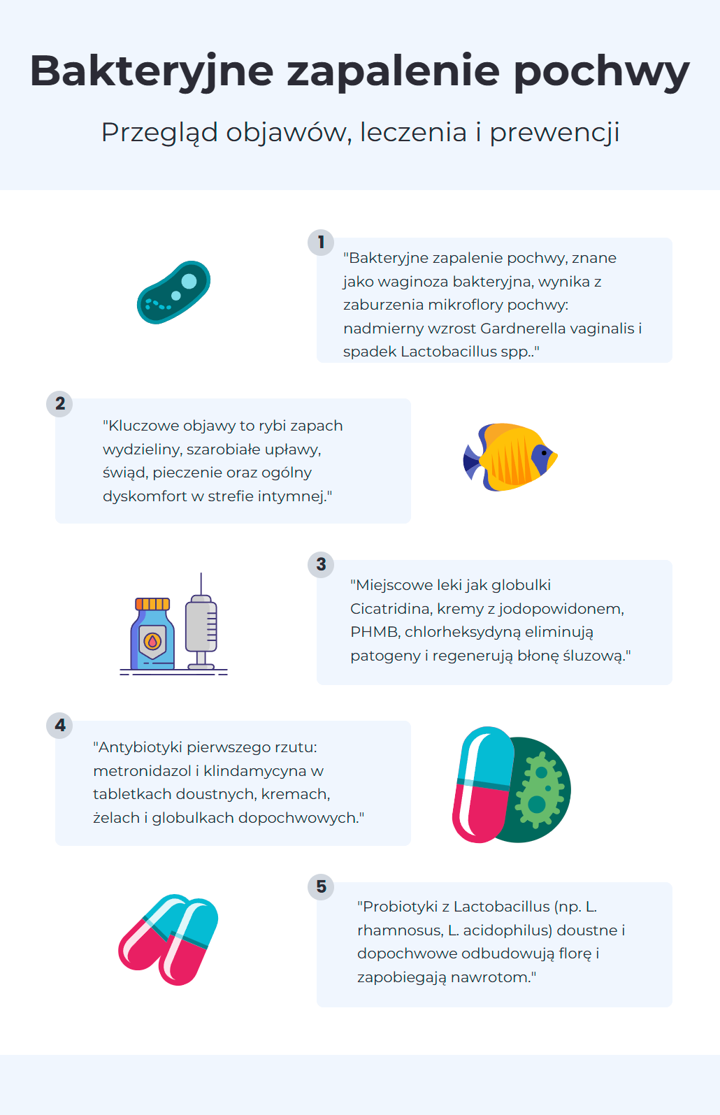 Bakteryjne zapalenie pochwy
