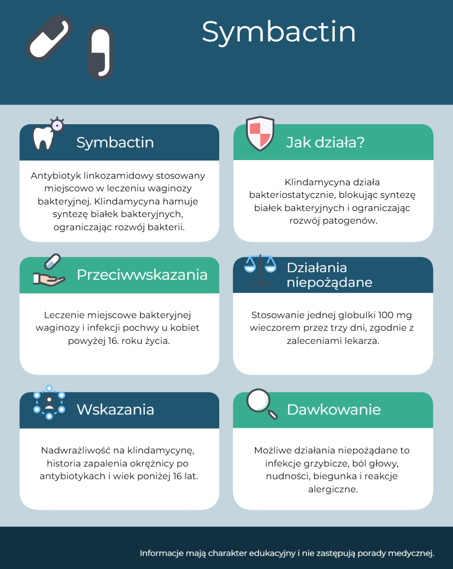 Symbactin
