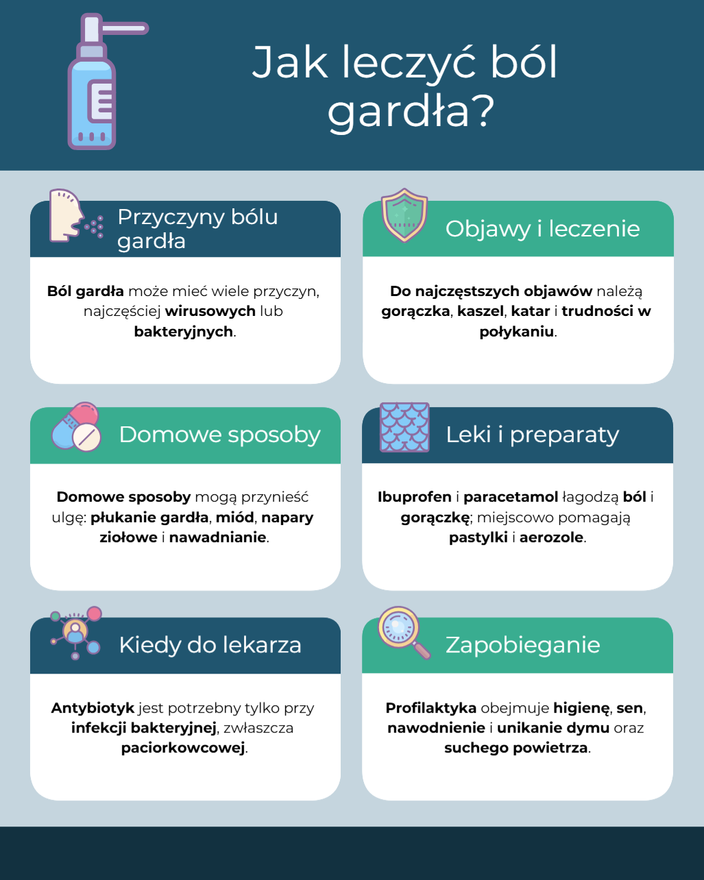 Jak leczyć ból gardła