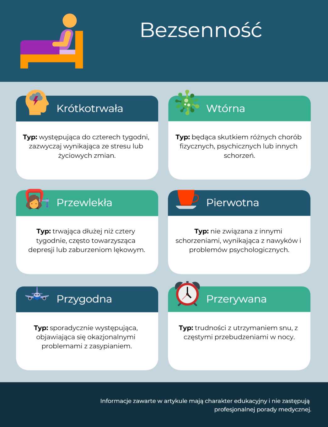 Bezsenność i jej rodzaje