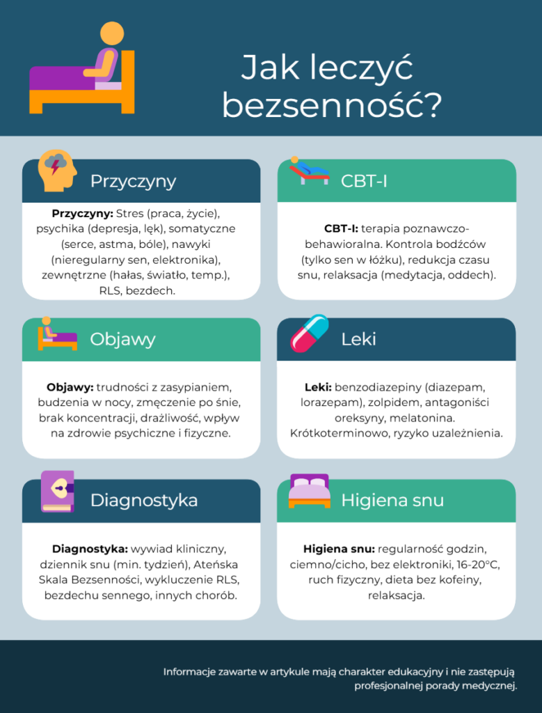 Jak leczyć bezsenność