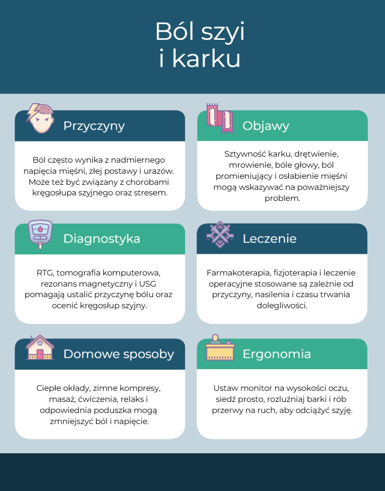 Ból szyi i karku - profilaktyka leczenie