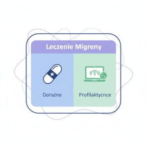 Najskuteczniejsze sposoby leczenia migreny