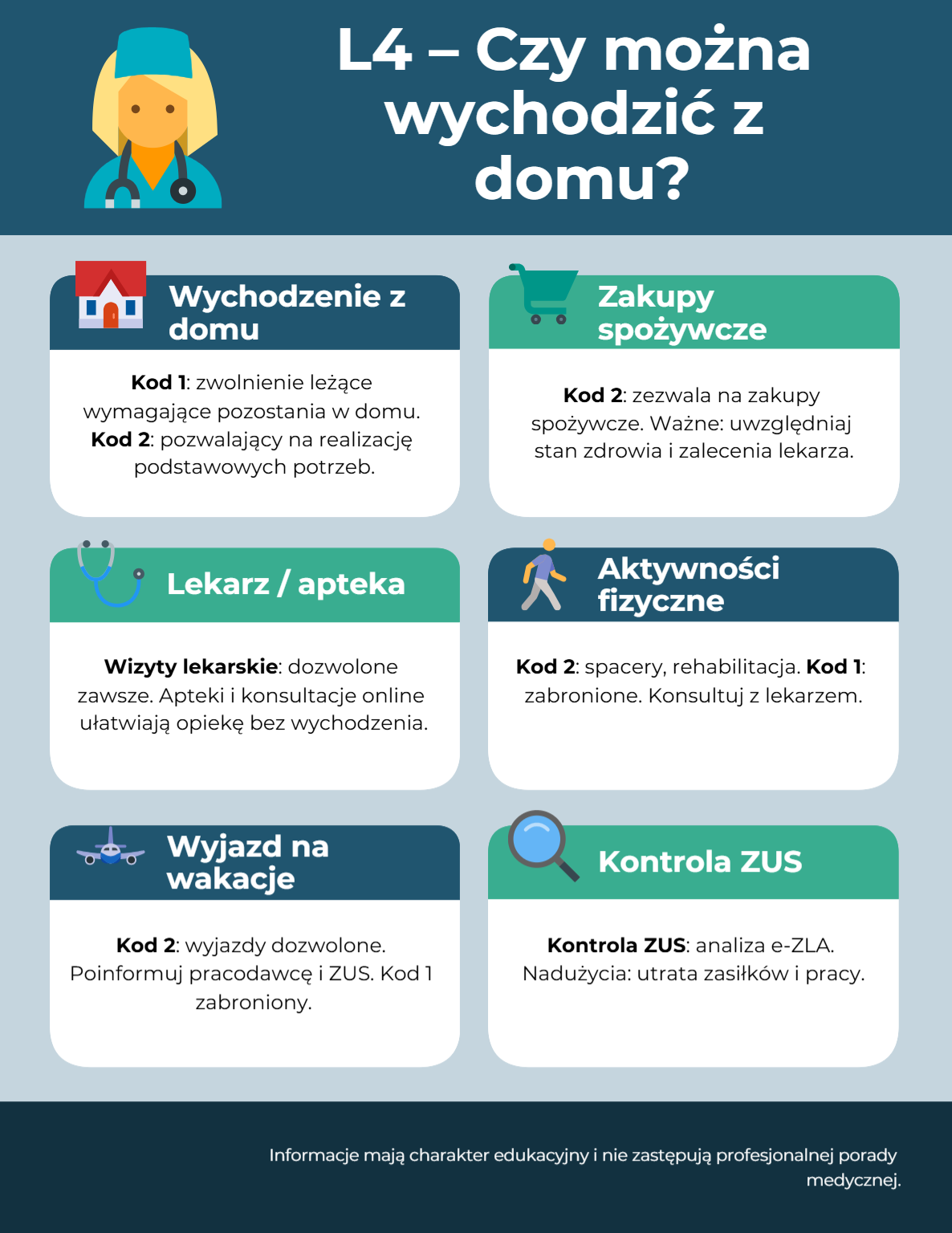 Czy na L4 można wychodzić z domu