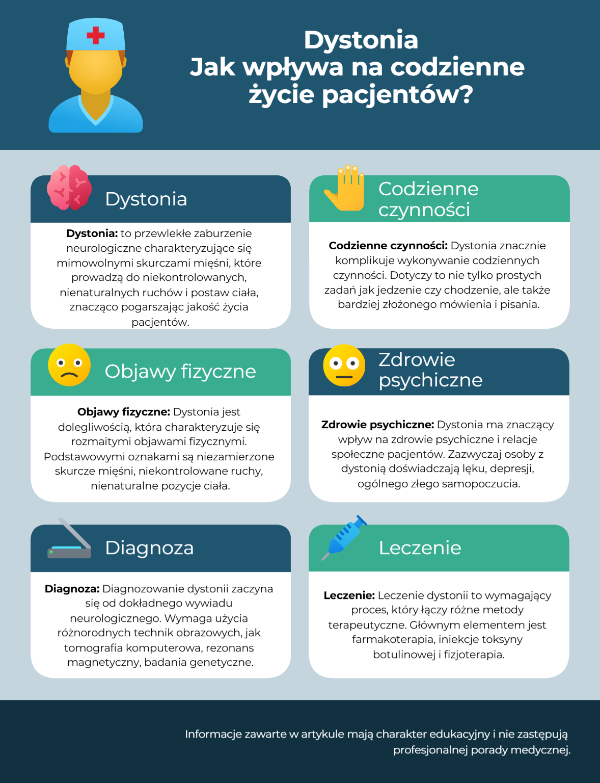Dystonia_ Wpływ na codzienne życie pacjentów