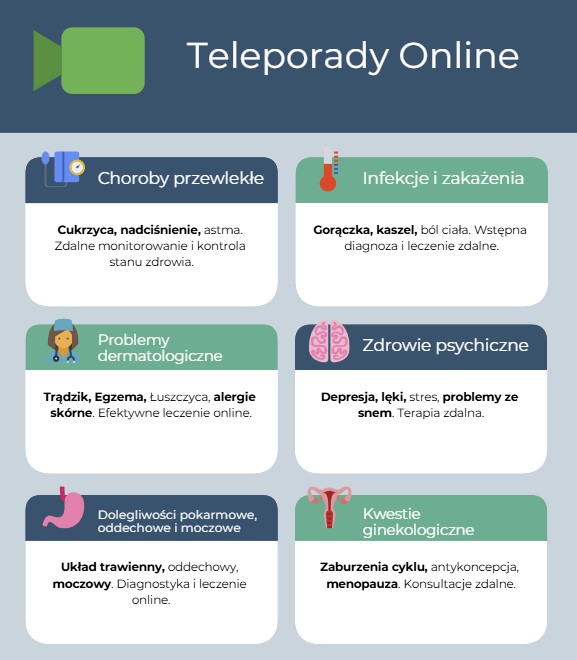 infografika