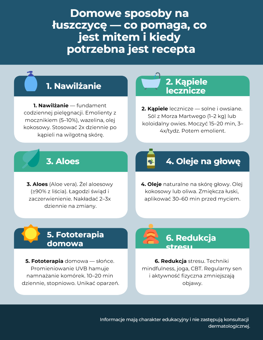 Domowe sposoby na łuszczycę