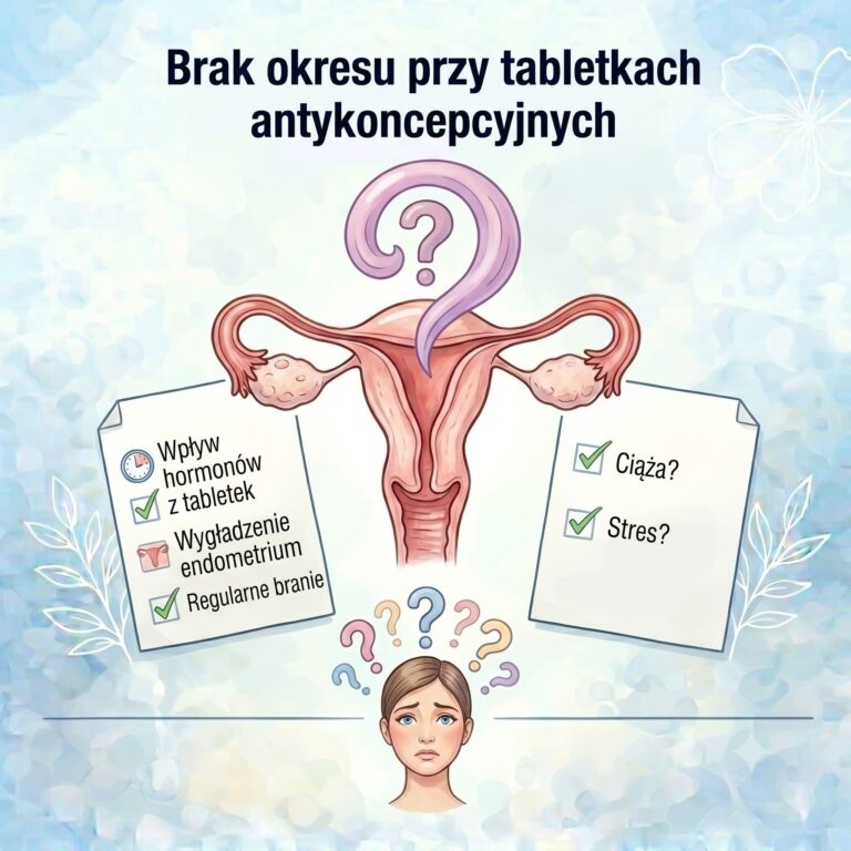 Co oznacza brak okresu przy tabletkach antykoncepcyjnych