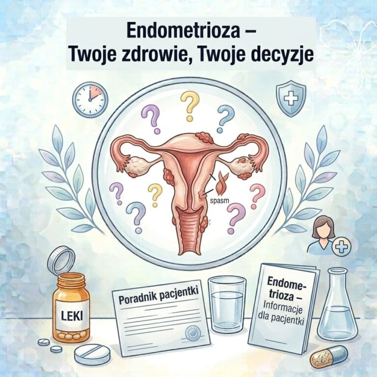Endometrioza
