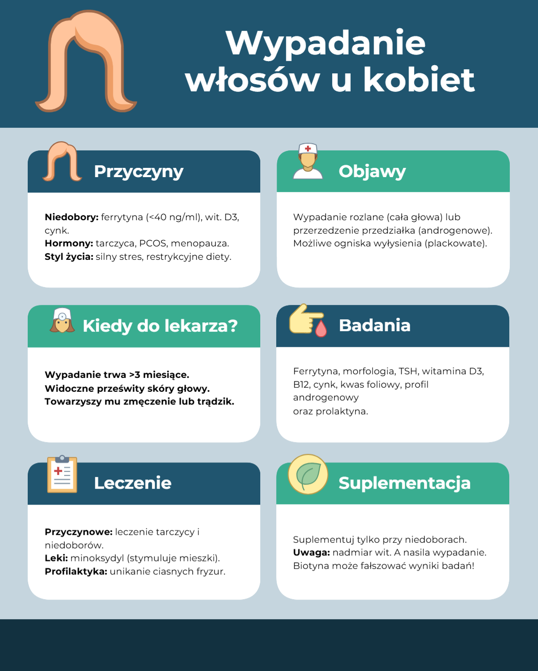 Wypadanie-włosów-u-kobiet-infografika
